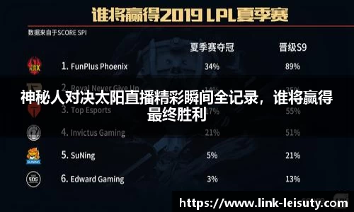 神秘人对决太阳直播精彩瞬间全记录，谁将赢得最终胜利